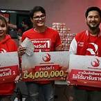 thai lottery jackpot